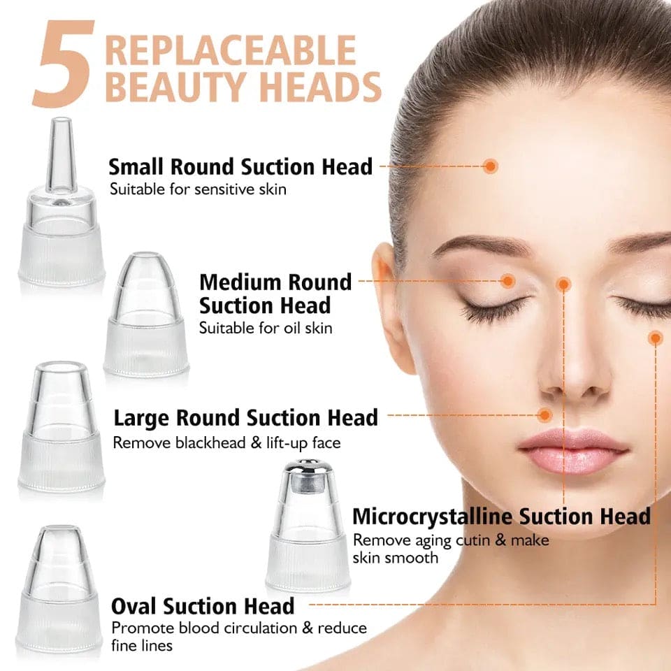 Beautique™Acne Pore & Blackhead Remover Rechargeable