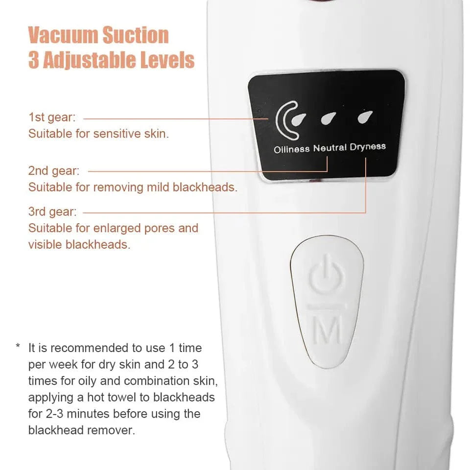 Beautique™Acne Pore & Blackhead Remover Rechargeable